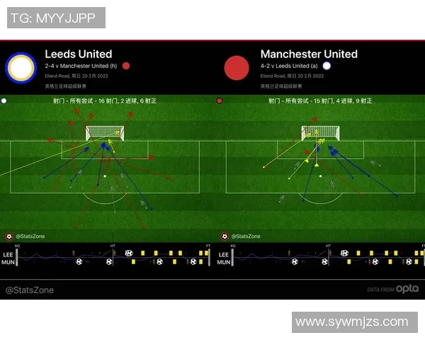 杭州足球队与武汉足球队赛后战术分析与复盘探讨