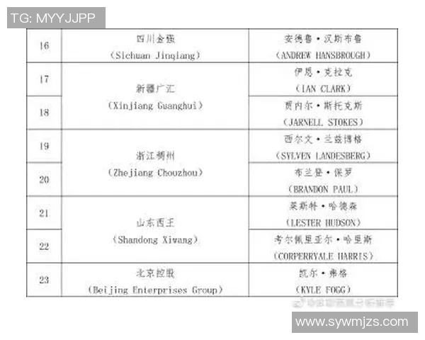 杭州足球队比赛经验分析与表现评估的深度研究