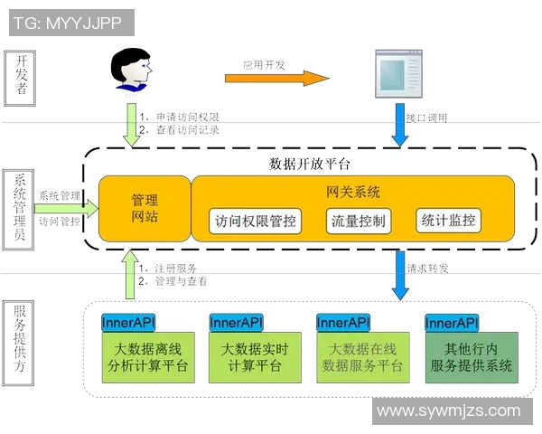 独家分析：成都排球队的心理素质对比